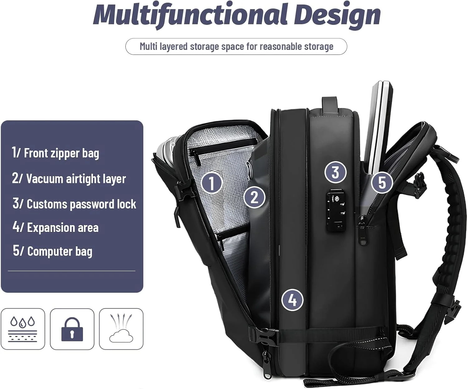 Airpack Expandable Backpack Vacuum with Pump, Anti-Theft Lock, and Compression Bag, Vacpack for Men and Women